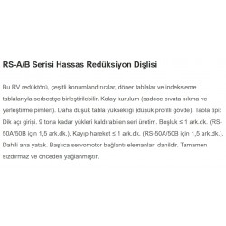 1 RS-A/B Serisi Hassas Redüksiyon Dişlisi